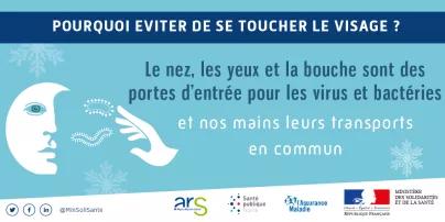 Infographie présentant les gestes simples pour éviter la propagation des virus de l'hiver