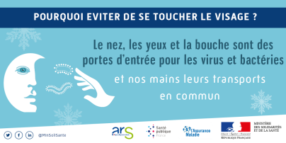 Infographie présentant les gestes simples pour éviter la propagation des virus de l'hiver