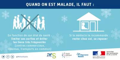 Visuel expliquant pourquoi il faut rester chez soi lorsqu'on est malades, pour éviter de propager les virus