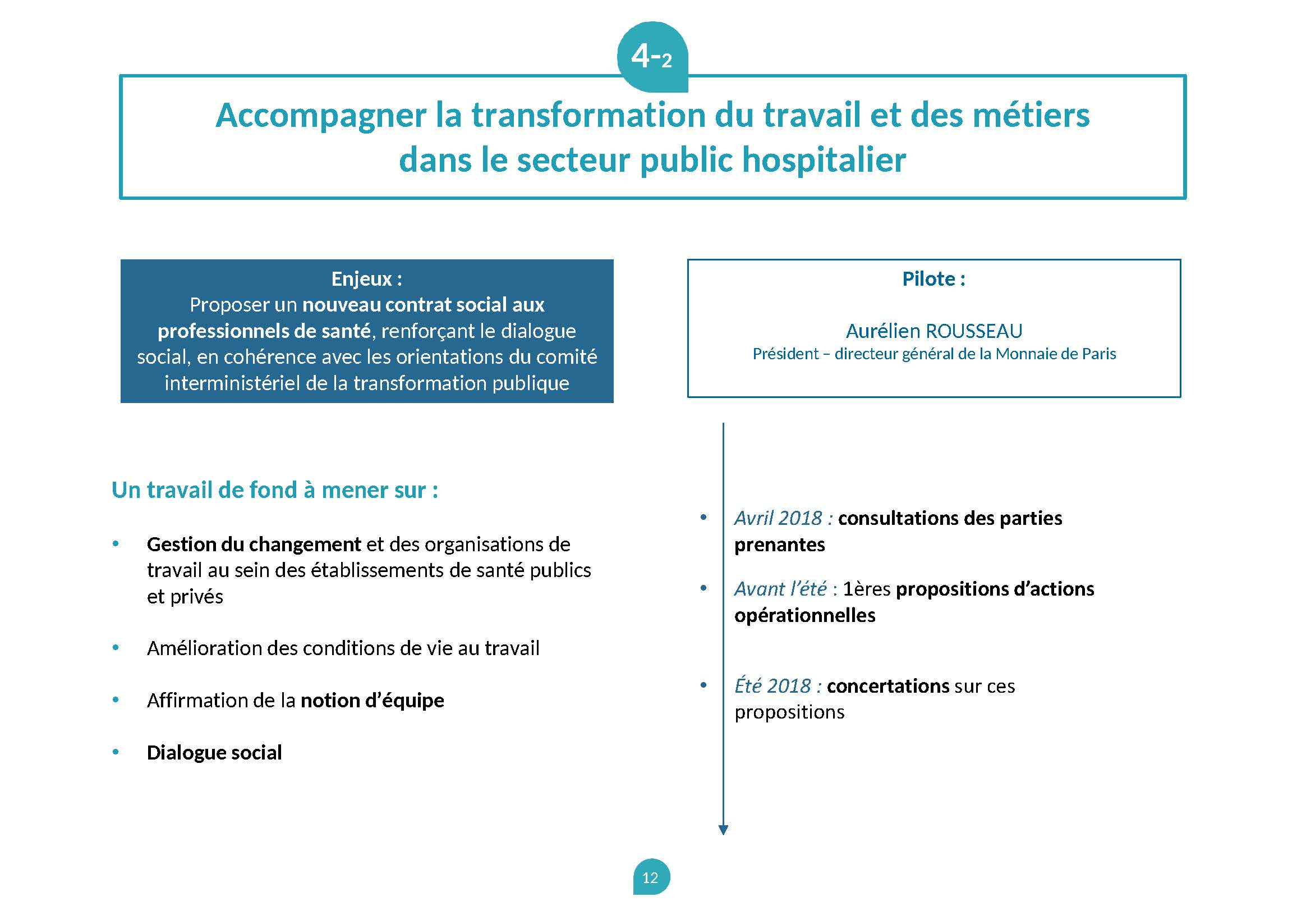 Image du dossier de presse présentant en détail le chantier n°4