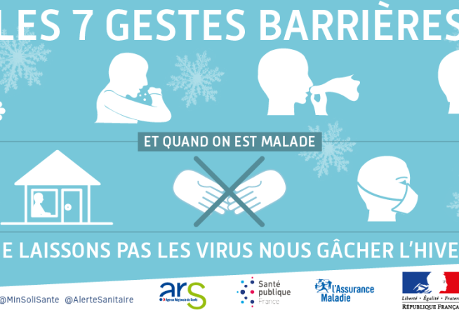 Visuel rappelant les bons gestes pour éviter les virus de l'hiver