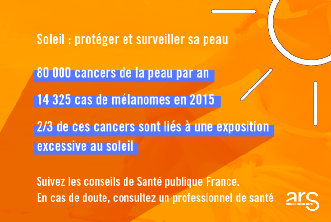 Soleil : protéger et surveiller sa peau. 80000 cancers de la peau par ; 14325 cas de mélanomes en 2015 ; 2/3 de ces cancers sont liés à une exposition excessive au soleil. Suivez les conseils de Santé publique France. En cas de doute, consultez un professionnel de santé. 